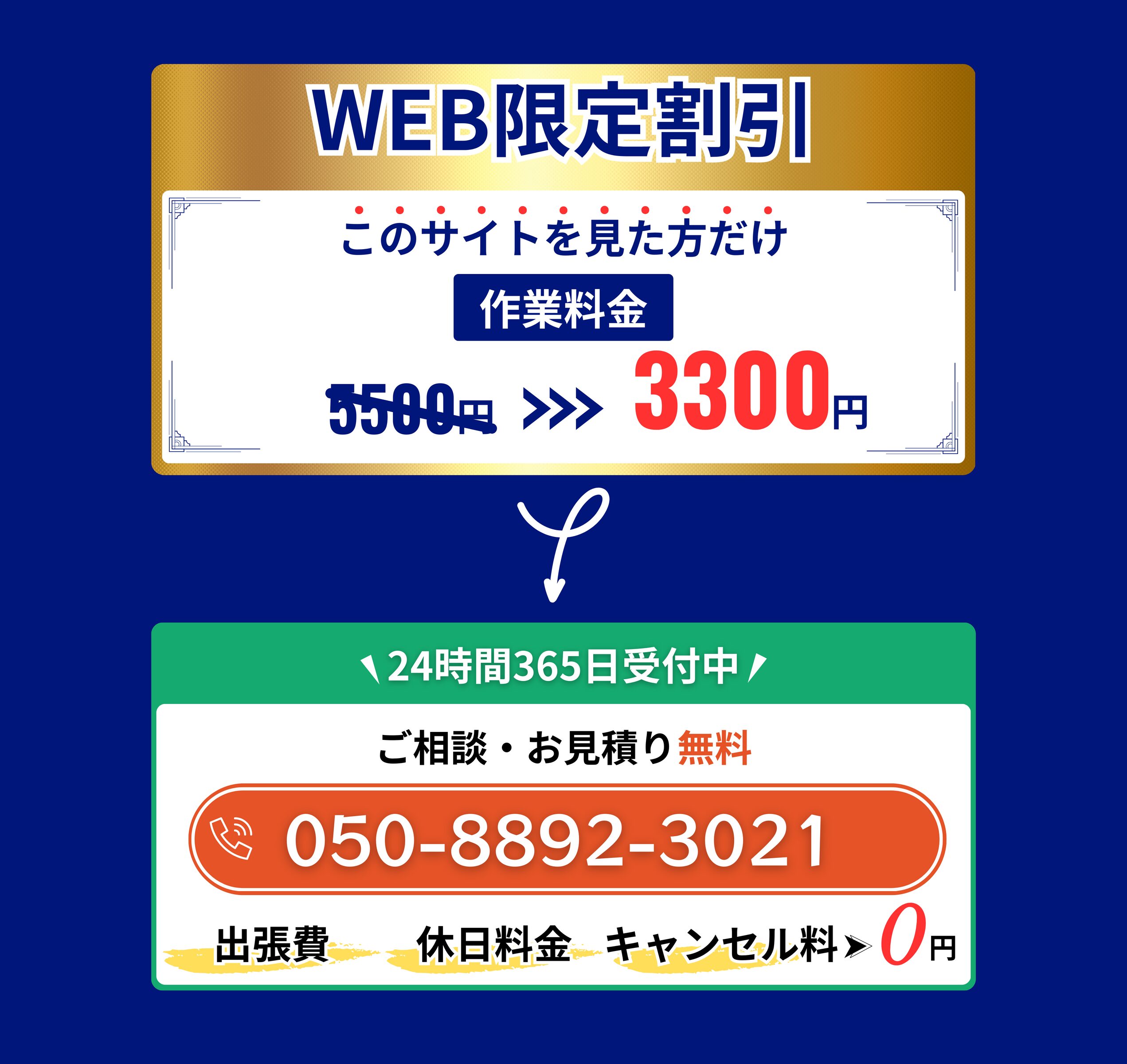 この画像は、作業料金の割引キャンペーンを宣伝するWebバナーのです。  通常の作業料金5,580円が、Web限定で3,300円に値下げされていることが強調されています。さらに、24時間365日受付体制であること、相談やお見積りが無料であることも案内されています。問い合わせ先の電話番号も明記されており、出張費や休日料金、キャンセル料がかからないことも記載されています。  要するに、この業者の作業サービスを手頃な料金で利用できる点と、顧客対応が手厚い点がアピールされている