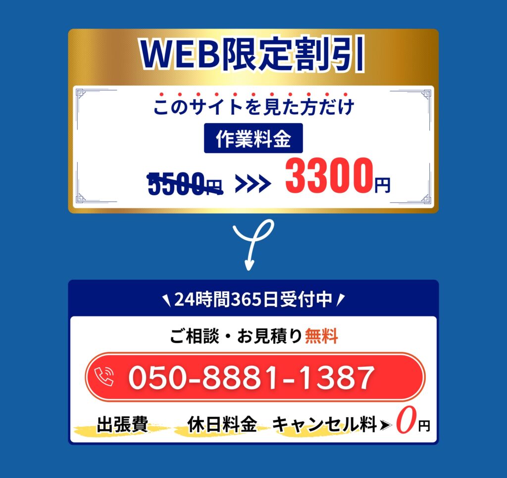 この画像は、作業料金の割引キャンペーンを宣伝するWebバナーのです。  通常の作業料金5,580円が、Web限定で3,300円に値下げされていることが強調されています。さらに、24時間365日受付体制であること、相談やお見積りが無料であることも案内されています。問い合わせ先の電話番号も明記されており、出張費や休日料金、キャンセル料がかからないことも記載されています。  要するに、この業者の作業サービスを手頃な料金で利用できる点と、顧客対応が手厚い点がアピールされている